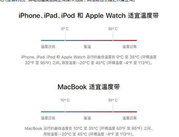 零陵苹果13维修分享iPhone 13耗电越来越快怎么办 