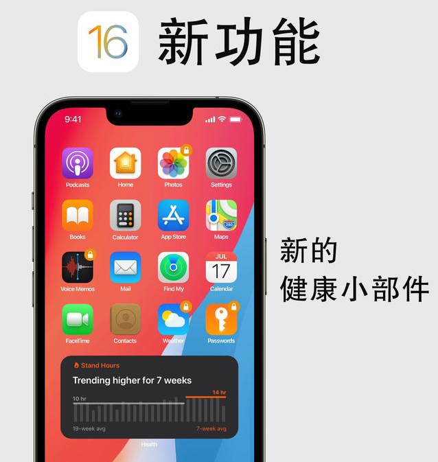 零陵苹果手机维修分享iOS16新功能汇总 