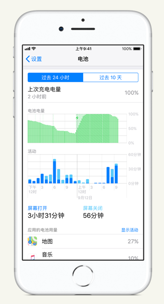 零陵苹果手机维修分享iPhone 在夜间待机时耗电异常怎么办 