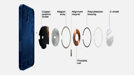 零陵苹果手机维修分享iPhone 12真的会威胁身体健康吗 