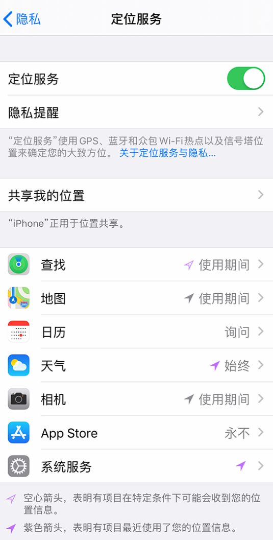 零陵苹果手机维修分享iPhone 状态栏中时间显示为蓝色图标是什么情况 